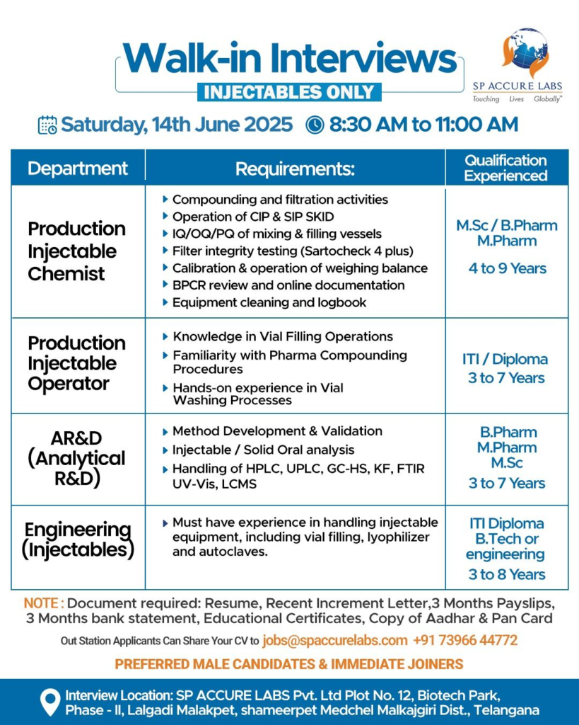 SP Accure Labs Walk-In Interview for Injectables Roles on 14th June
