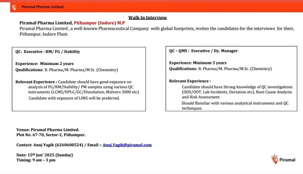 Piramal Pharma Limited Walk-In Interview for Multiple Positions in Pithampur on 15th June