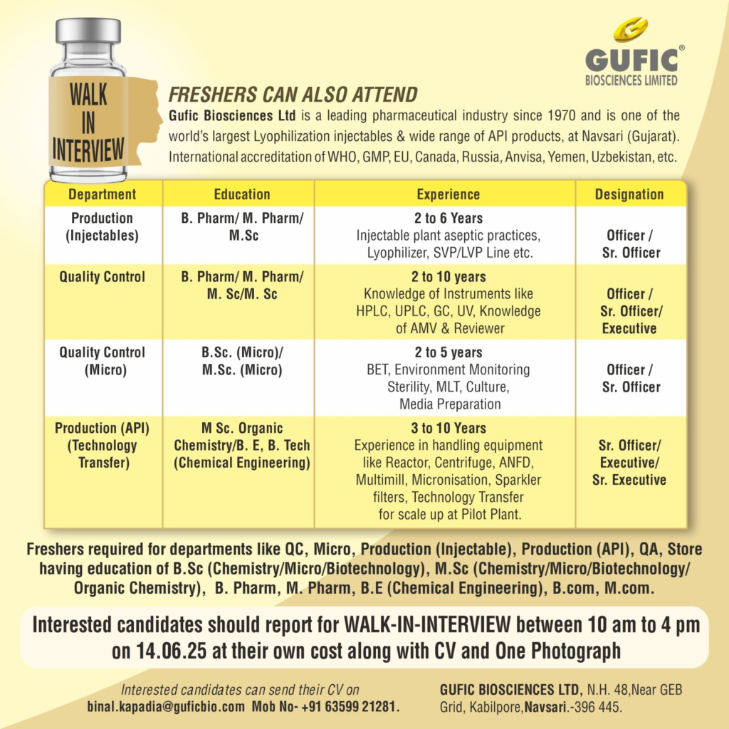 Gufic Biosciences Walk-In Interview for Production & Quality Control Role on 14th June – Freshers Welcome!