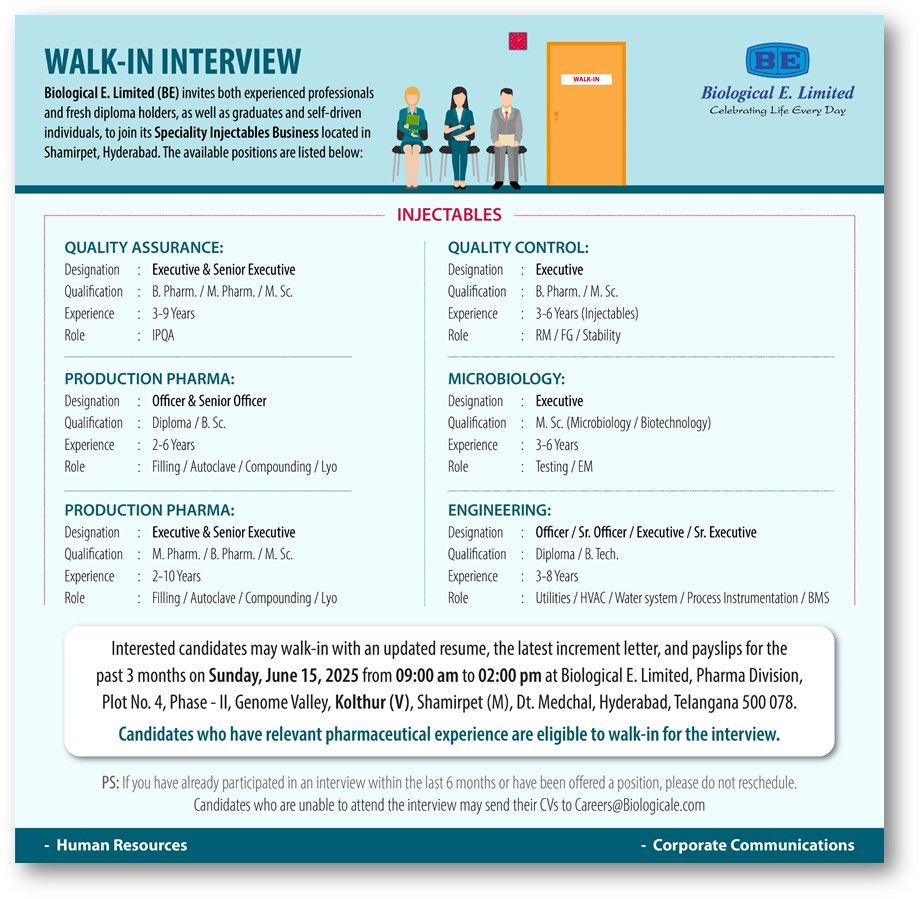 Biological E. Limited Walk-In Interview for Freshers & Experienced Candidates for Multiple Roles on 14th June