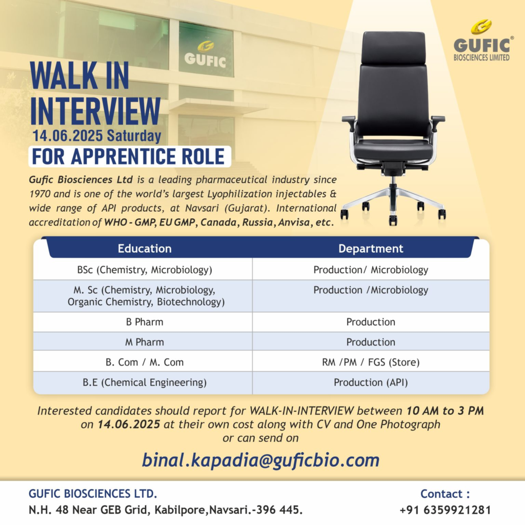 Gufic Biosciences Walk-In Interview for Apprentices on 14th June