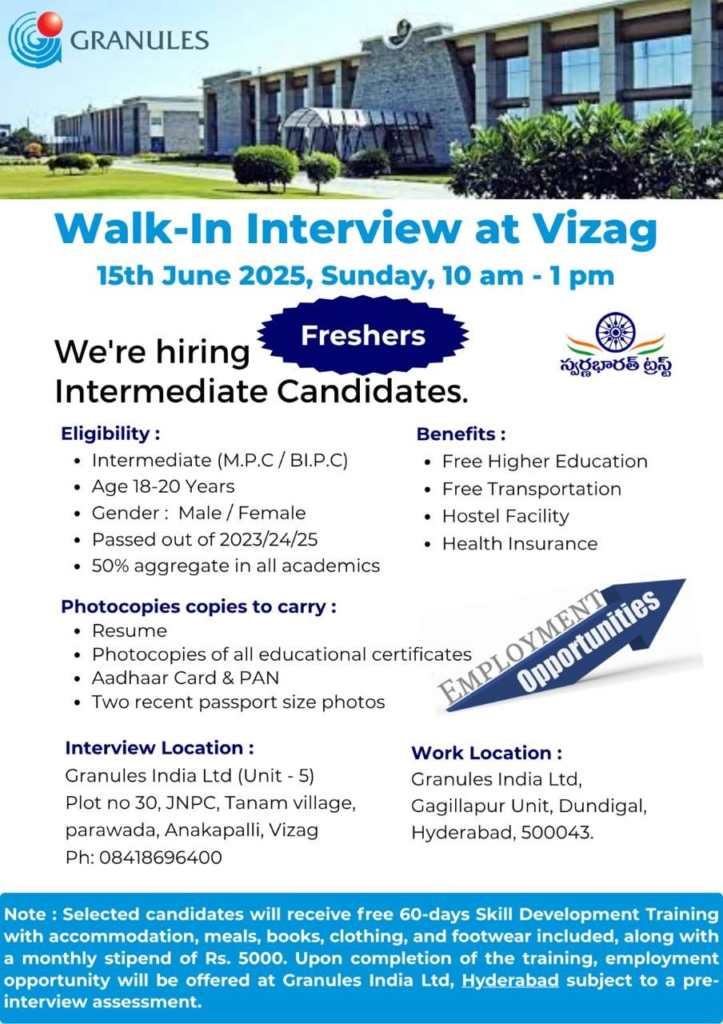 Granules India Ltd Walk-In Interview for Apprentice/Trainee – Freshers Welcome!