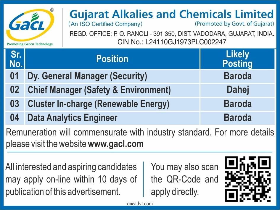 Gujarat Alkalies and Chemicals Limited (GACL) is Hiring Any Graduates for Multiple Positions