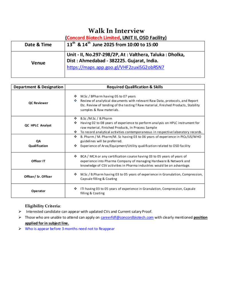 Concord Biotech Limited Walk-In Interview for Production, QA & QC Roles - Unit II (OSD Facility) on 13th - 14th June