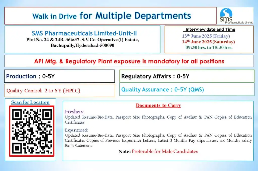 SMS Pharmaceuticals Limited Walk in Interview