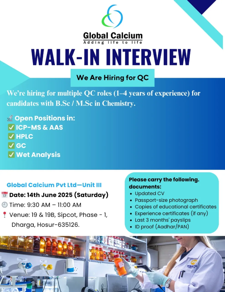 Global Calcium Walk-In Interview for Quality Control – Chemist / Officer (ICP-MS & AAS, HPLC, GC, Wet Analysis) on 14th June 2025