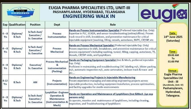 Eugia Pharma Specialities Walk-In Interview for Any Gradutes for Multiple Positions – 14th June 2025