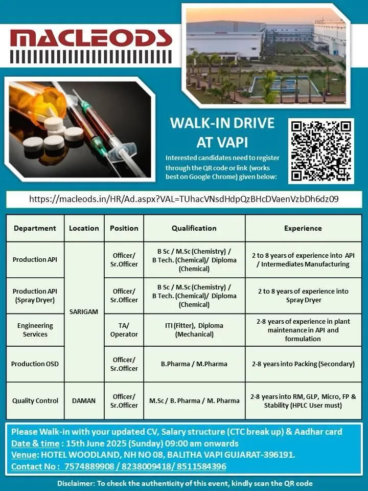 Macleods Pharmaceuticals Ltd Walk-In Drive for Production API, Production OSD, Engineering Services, and Quality Control Roles – 15th June 2025