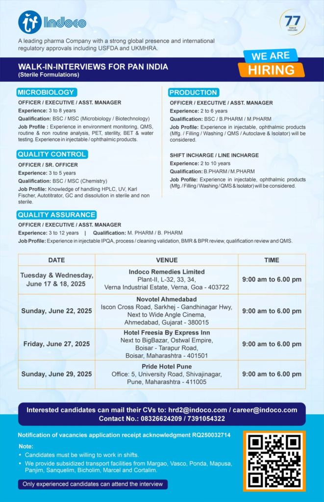 Indoco Remedies Limited Walk-In Interviews for Multiple Positions – Sterile Formulations on 17th - 29th June