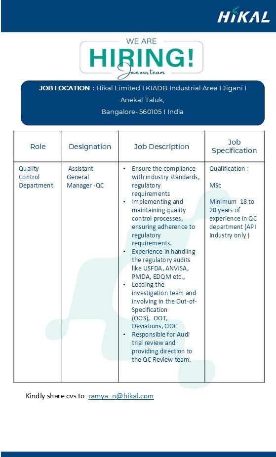 Hikal Limited - Urgent Hiring for Assistant General Manager – Quality Control
