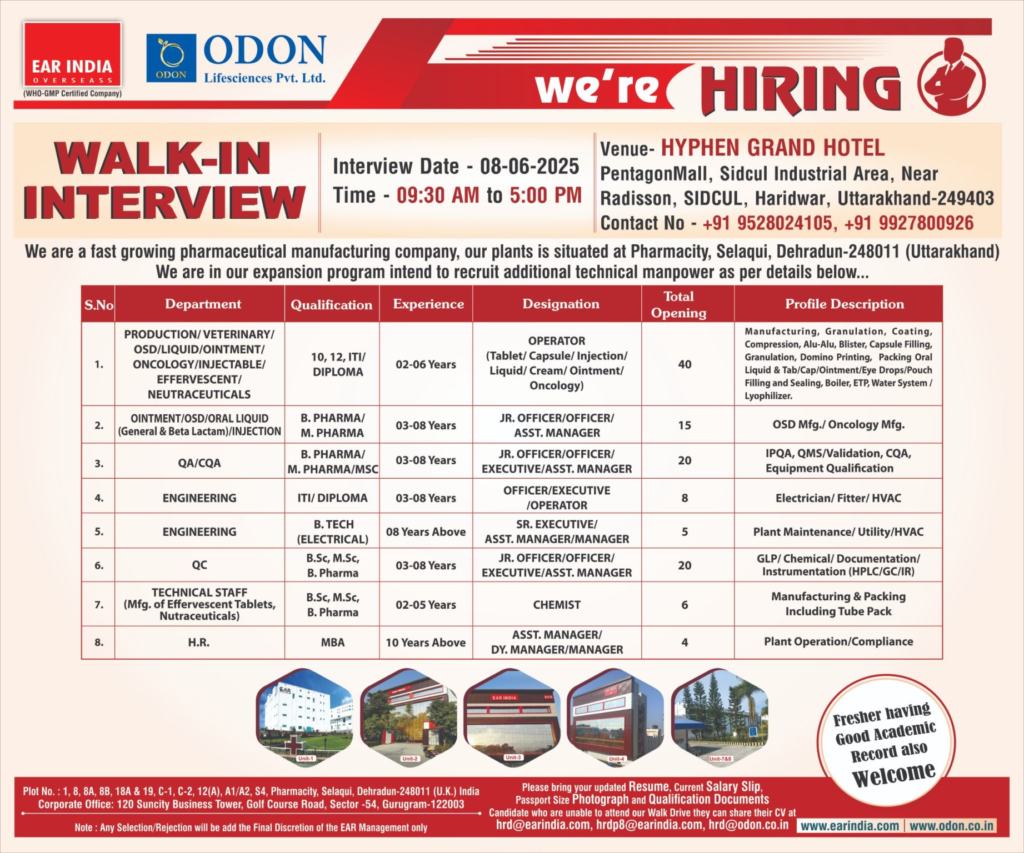 ODON Lifesciences Walk-In Interview for Production, QA, QC, Hr & Technical Staff Roles on 8th June
