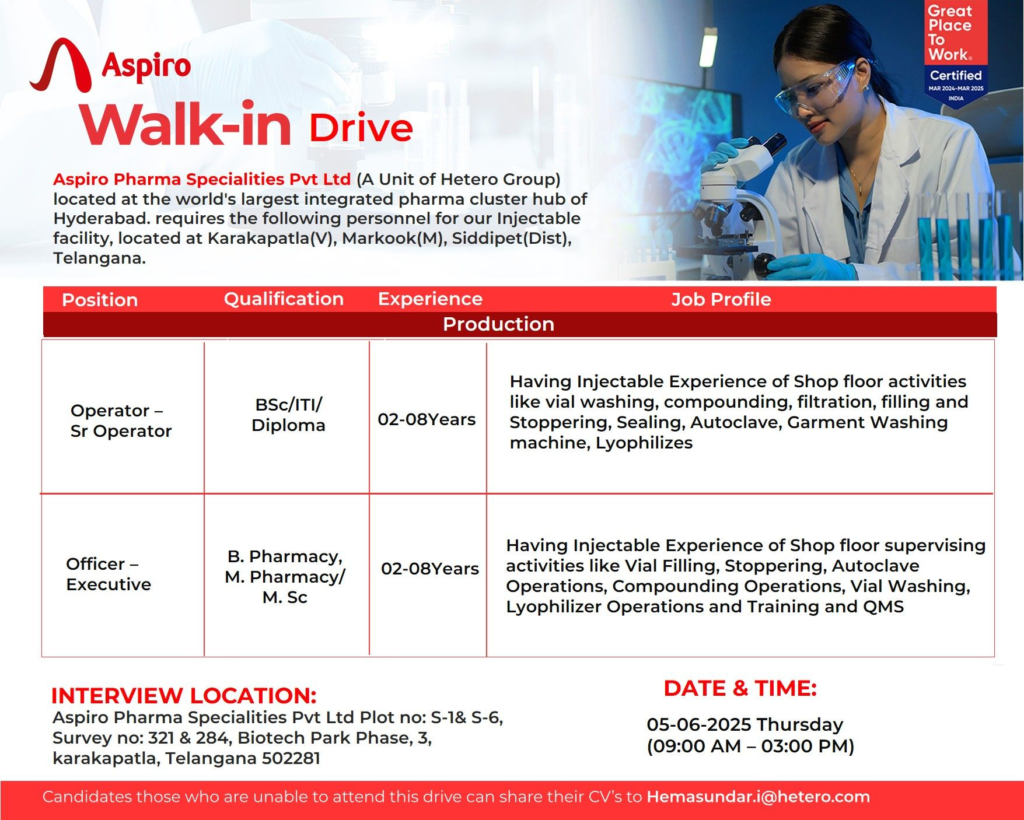 Aspiro Pharma Specialities Walk-In Interview for Production on 5th June