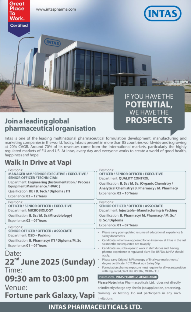 Intas Pharmaceuticals Walk-In Interview for Engineering, Microbiology, Quality Control, OSD Packing, and Injectable Manufacturing Roles on 22nd June