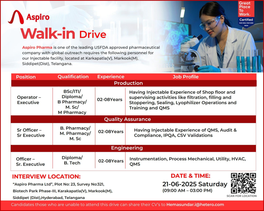 Aspiro Pharma Walk-In Interview for Injectable Facility Roles - Production, QA & Engineering on 21st June