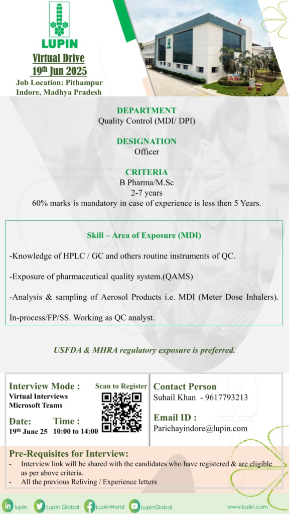 Lupin Limited Virtual Interview Drive for Quality Control (MDI/DPI) Roles on 19th June