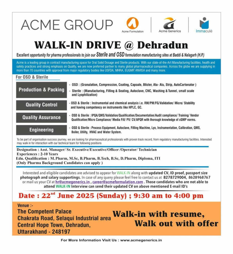 Acme Group for Pharma Walk-In Interview for Professionals in Dehradun on 22nd June