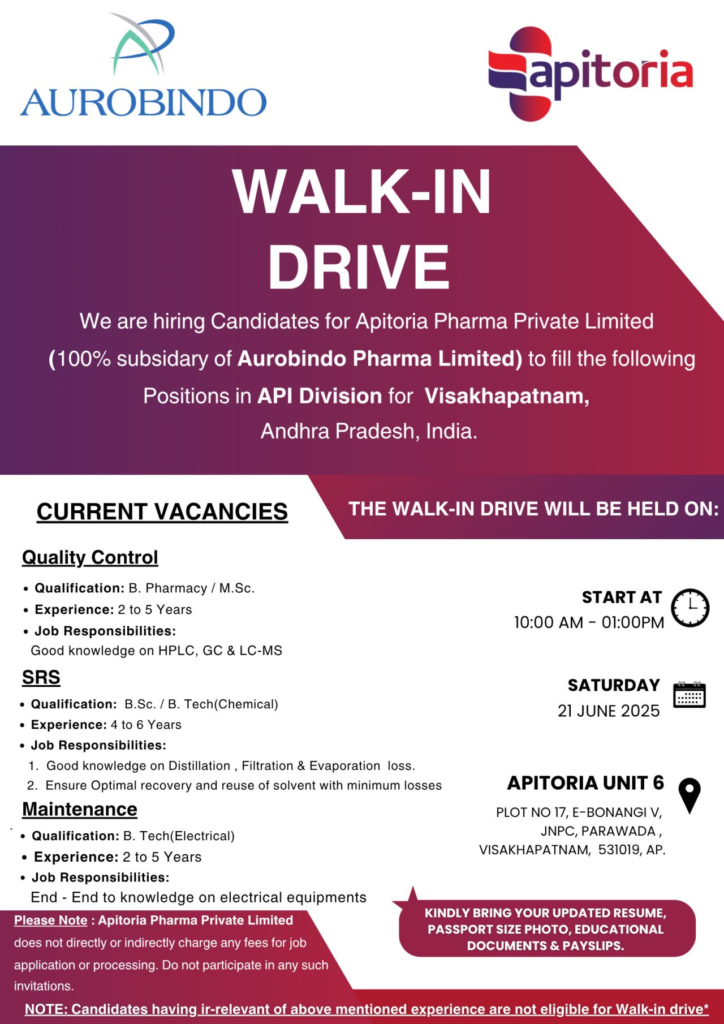 Apitoria Pharma Walk-In Drive for API Division in Visakhapatnam on 21st June