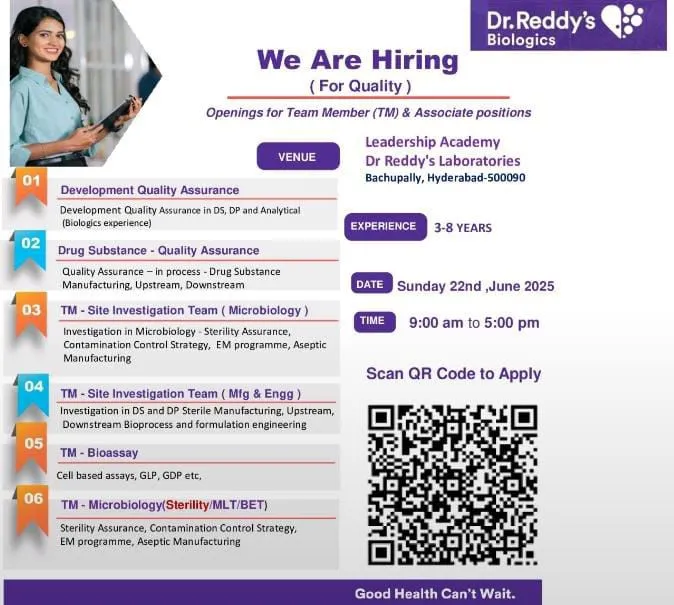 Dr. Reddy’s Biologics Walk-In Drive for Quality Roles on 22nd June