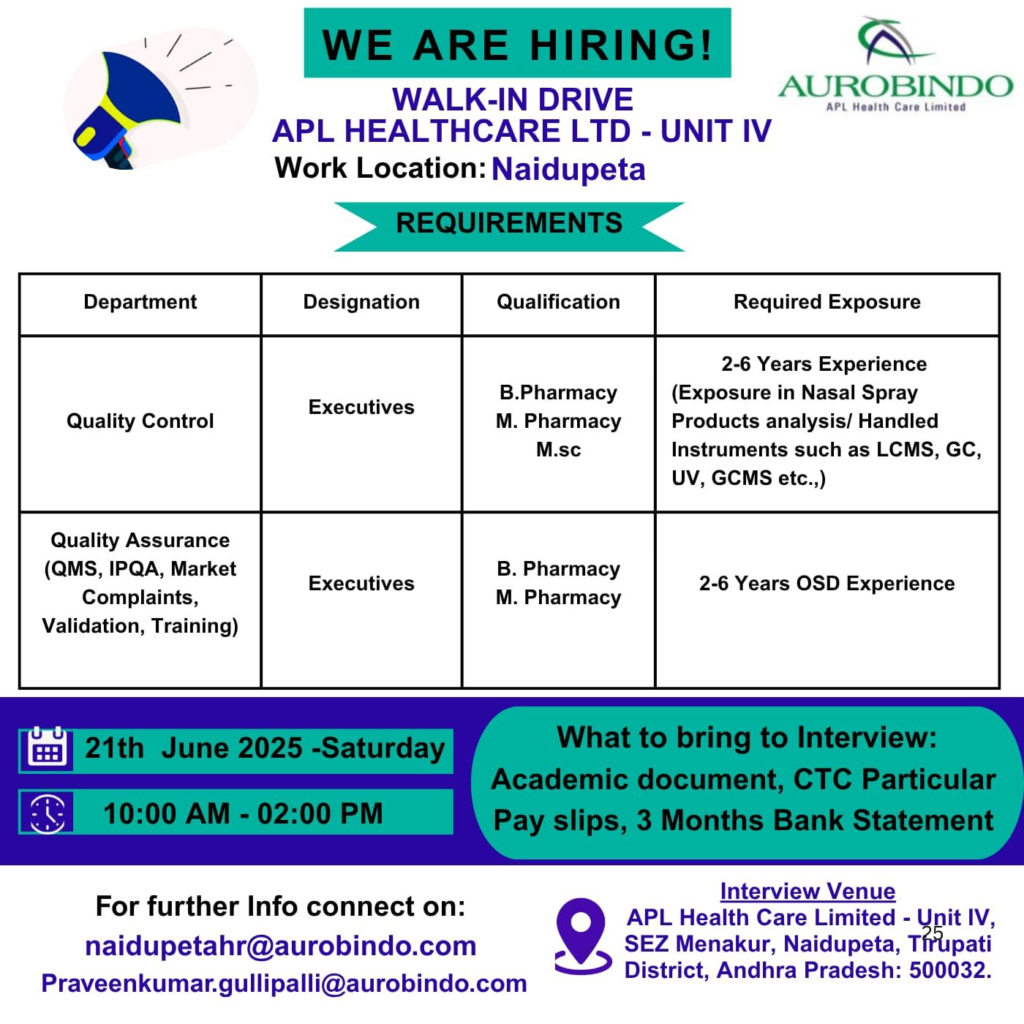 APL Healthcare Walk-in Drive for Quality Control & Assurance Roles on 21st June