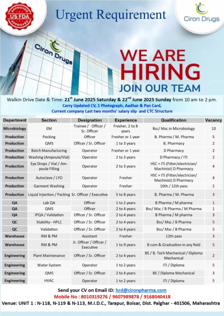 60+ Job Openings @ Ciron Drugs - Walk-in Drive for USFDA-Approved Roles in Tarapur (Freshers)