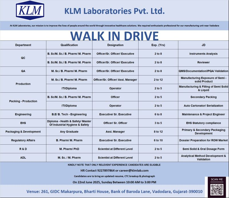KLM Laboratories Walk-in Drive for Pharmaceutical Roles in Vadodara on 22nd June