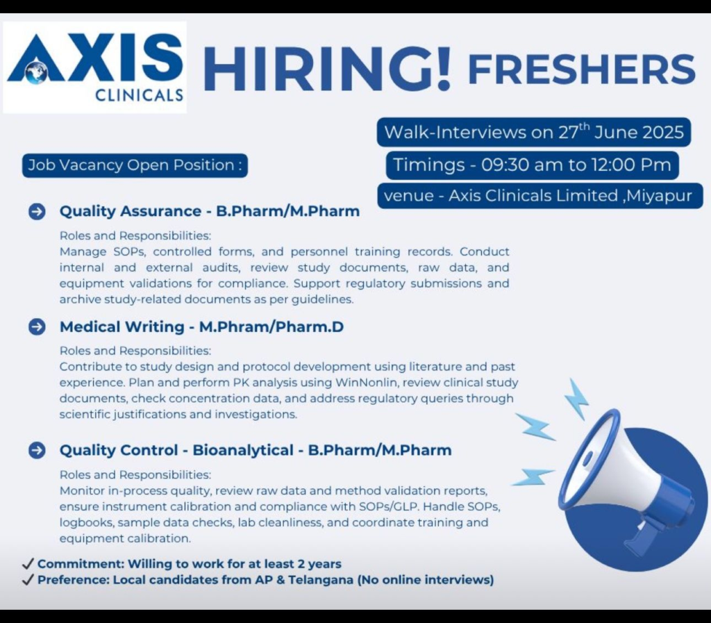 Axis Clinicals Walk-in Interviews for Freshers in Clinicals – June 27, 2025