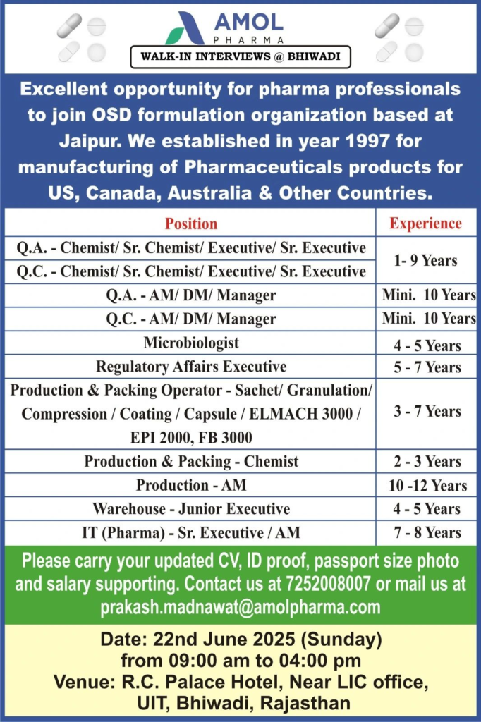 Amol Pharma Walk-in Interviews for Production, QA, QC, Regulatory Affairs, Warehouse & Microbiologist Roles – June 22, 2025