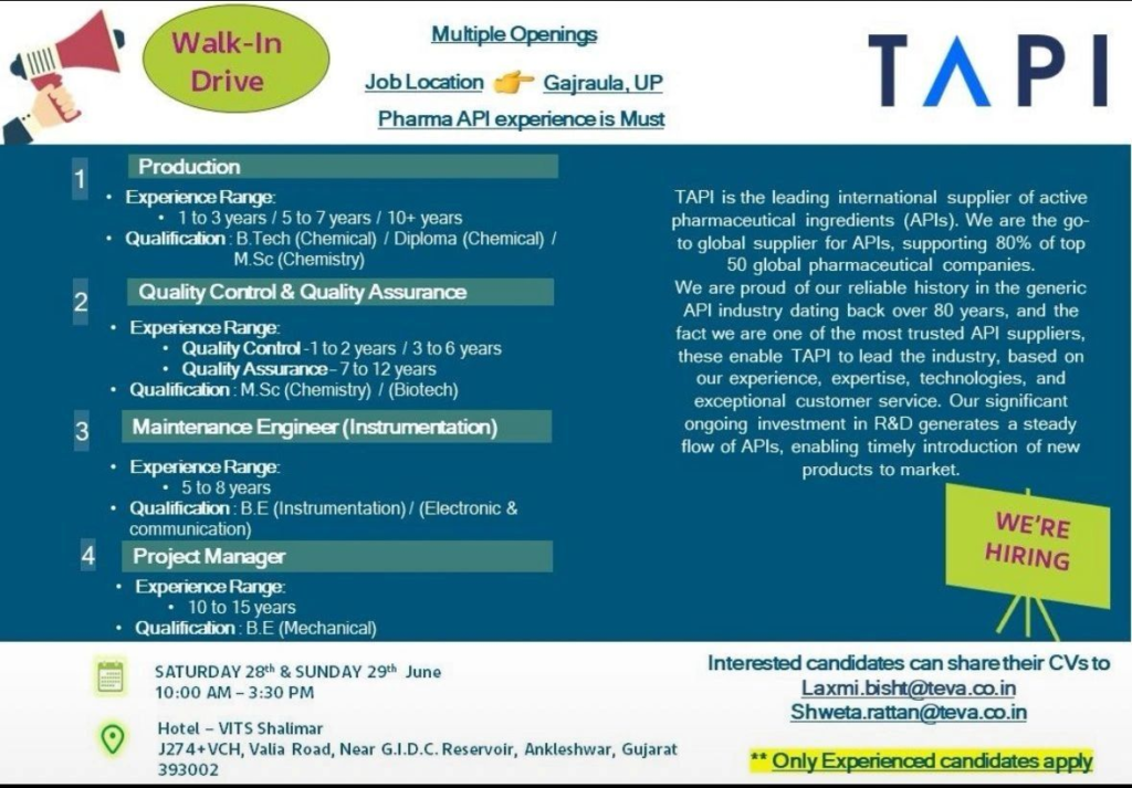 TAPI Walk-in Drive for Multiple Openings in Gajraula – June 28-29, 2025