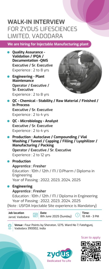 Zydus Lifesciences Walk-In Interview for Injectable Manufacturing Jobs in Multiple Positions on 8th June 2025