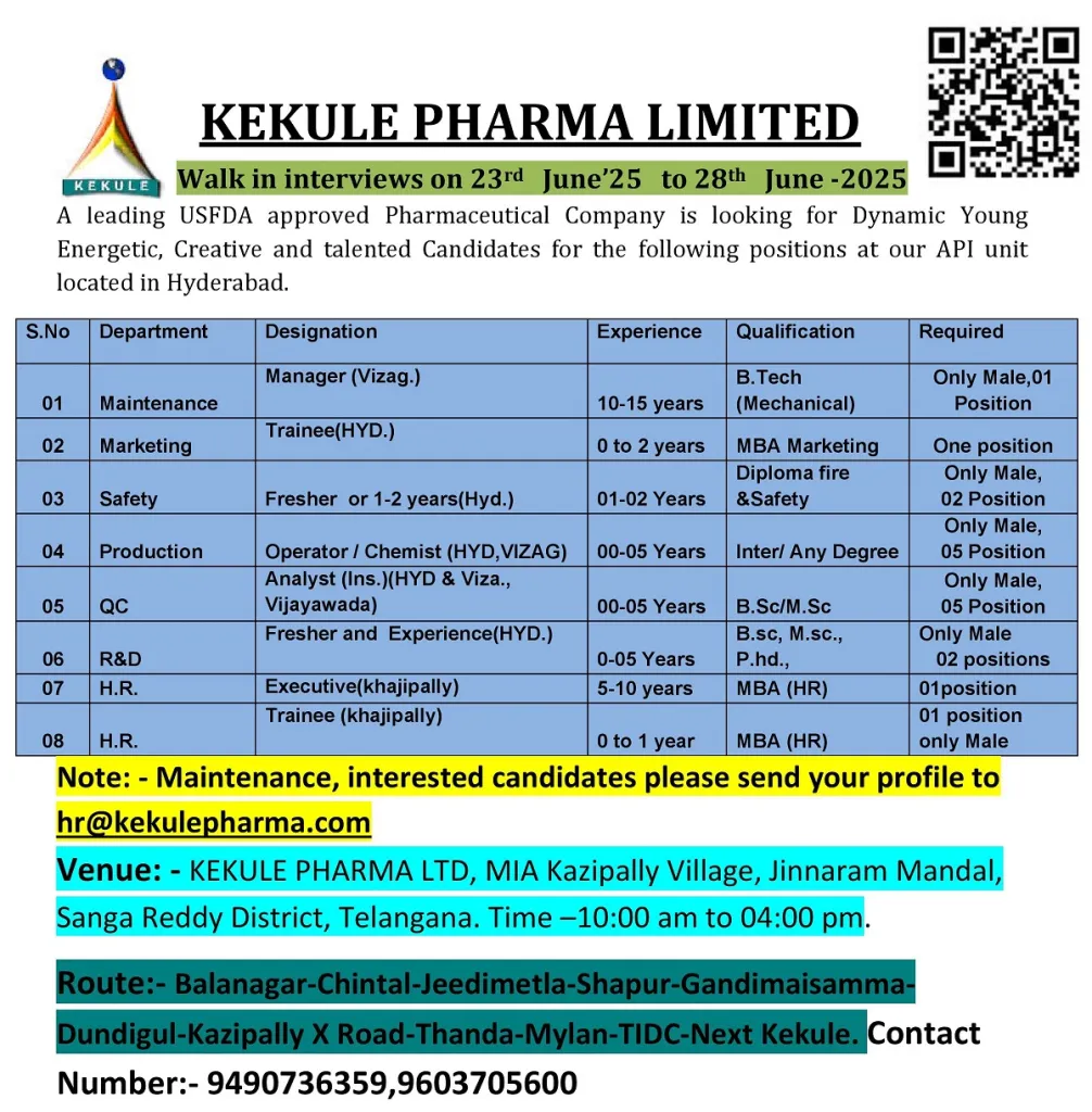 Kekule Pharma Limited Walk-In Drive for Production, Quality Control, (R&D), and Human Resources Roles in Hyderabad on 23rd - 28th June