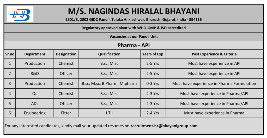 M/s. Nagindas Hiralal Bhayani Announces Vacancies for API and Pharma Roles at Panoli Unit