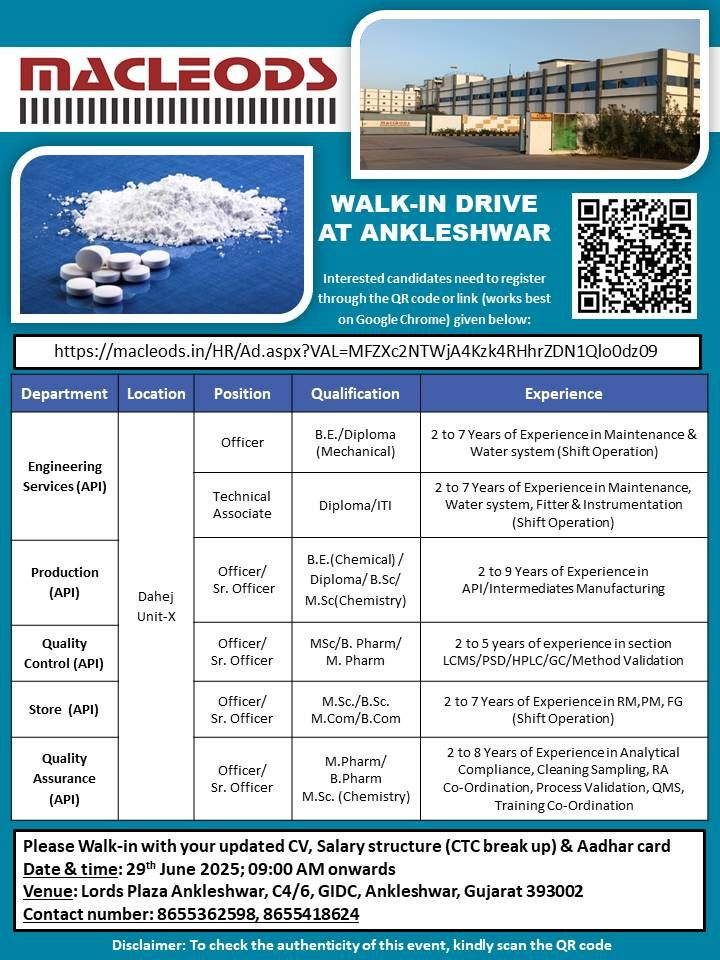 Macleods Pharmaceuticals Walk-In Drive for Engineer, QA, QC, Production and Store Roles on 29th June
