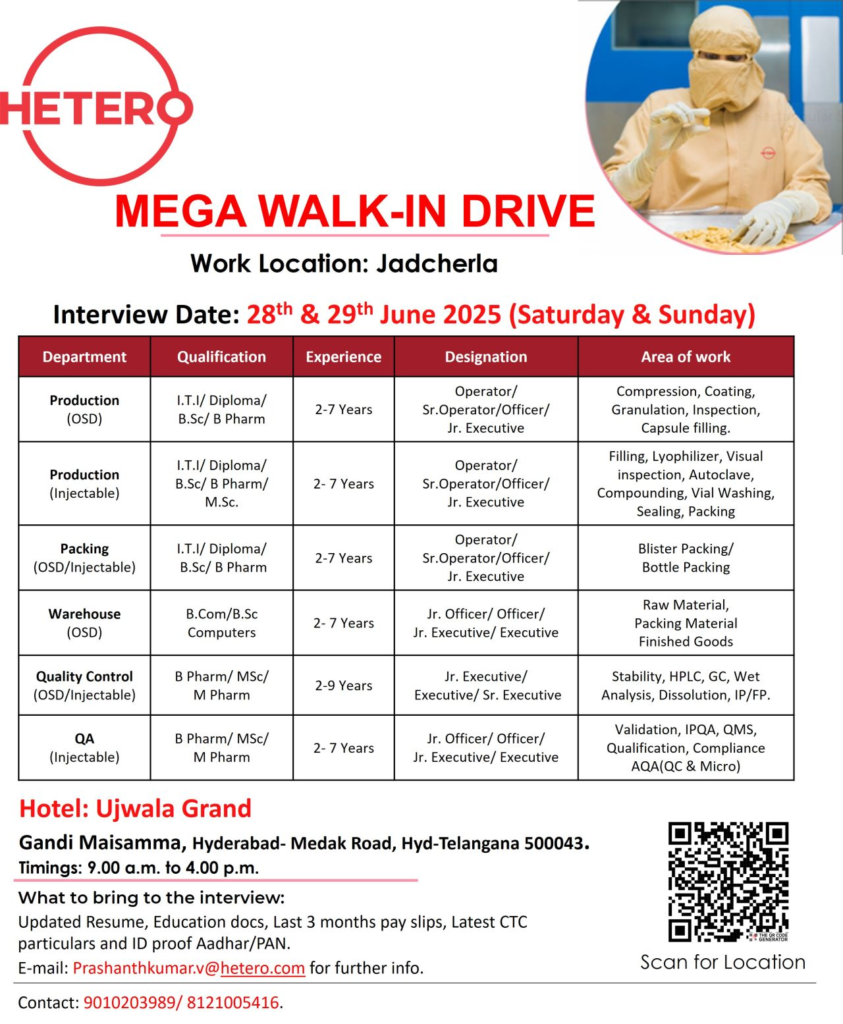 Hetero Labs Mega Walk-In Drive for Production, Packing, Warehouse, QA, QC Roles on 28th & 29th June