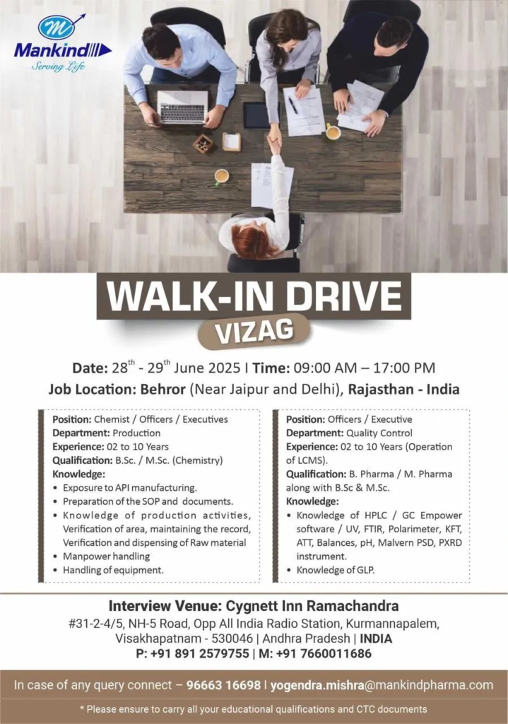 Mankind Pharma Walk-In Drive for Quality Control & Production Departments for Behror Facility on 28th & 29th June
