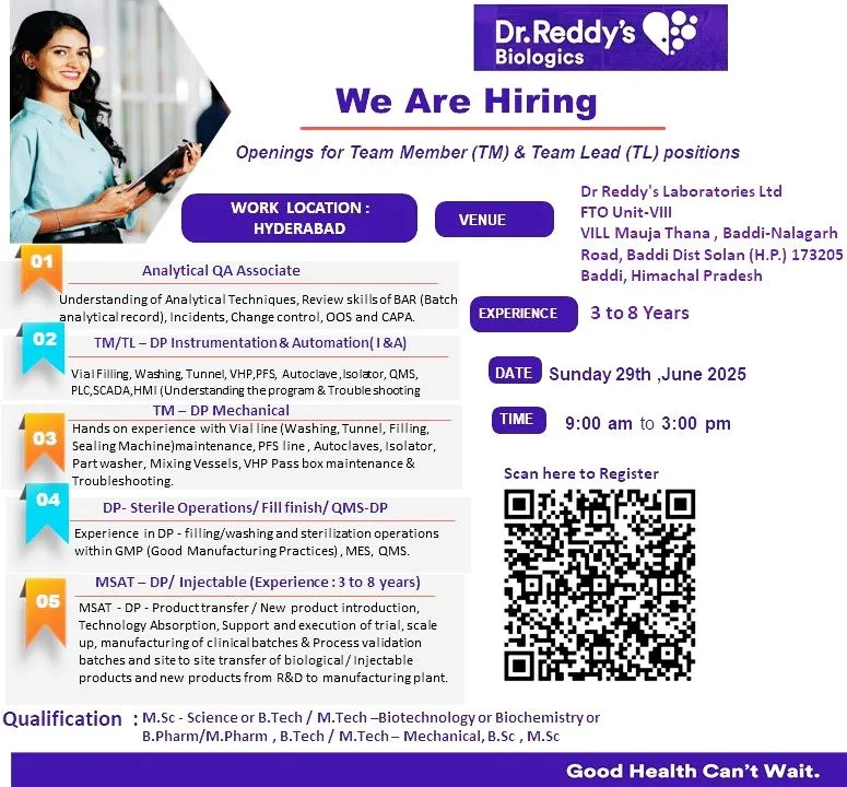 Dr. Reddy’s Biologics Walk-In Drive for Multiple Positions on 29th June