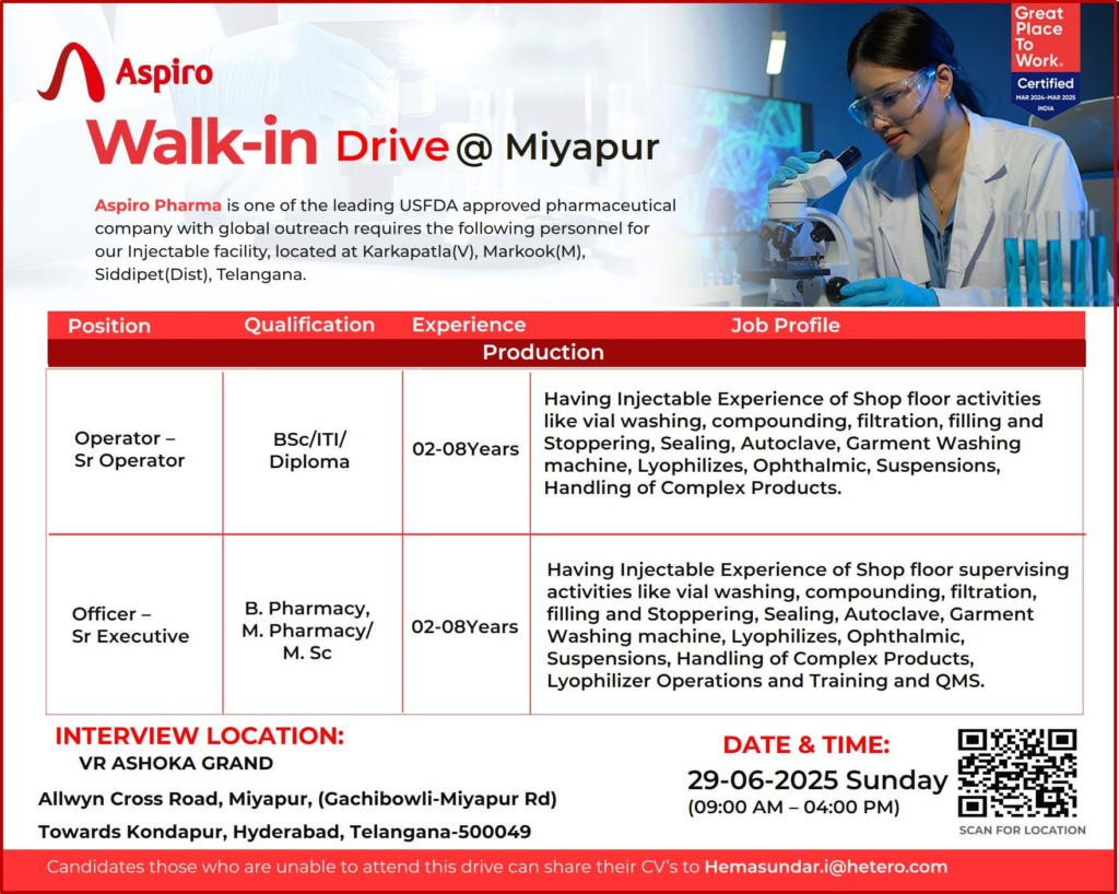 Aspiro Pharma: Walk-In Drive in Miyapur for Injectable Facility