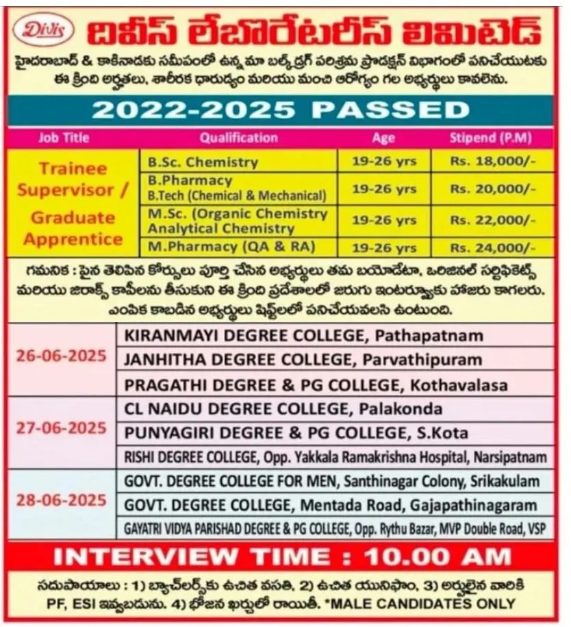 Divis Laboratories Walk-In Drive for Freshers in Andhra Pradesh & Telangana on 26th-28th June