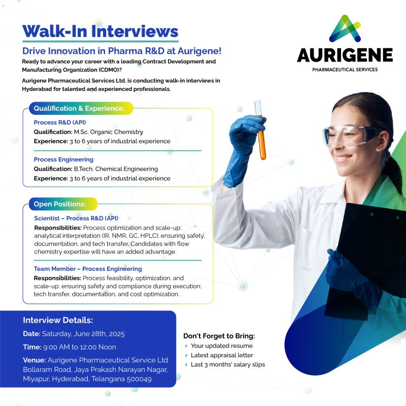 Aurigene Pharmaceutical Services Walk-In Drive for R&D on 28th June
