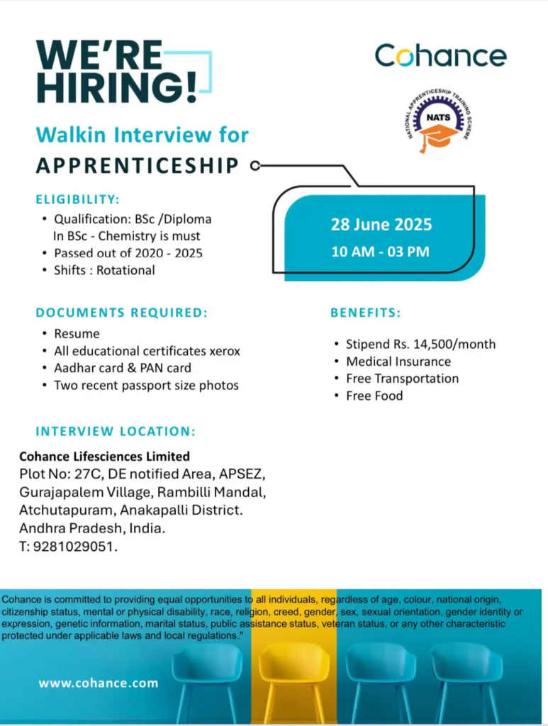Cohance Lifesciences Walk-In Drive for Apprenticeship on 28th June