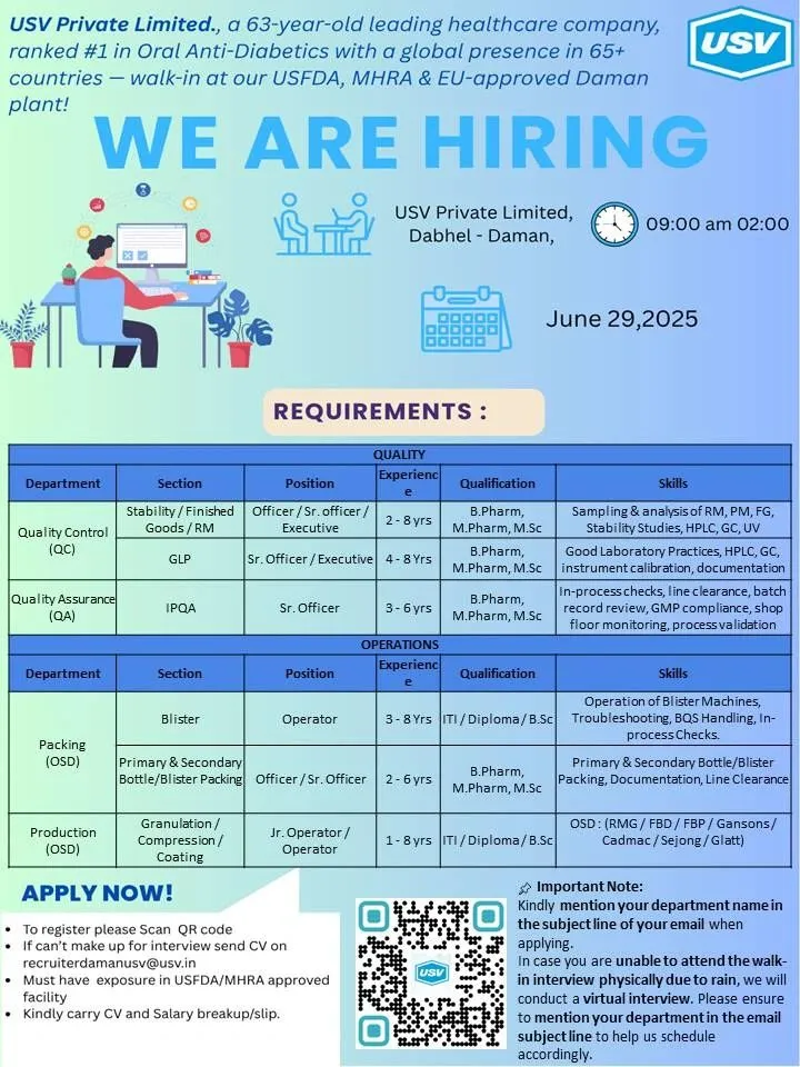 USV Private Limited Walk-In Drive for Quality & Packing Roles 29th June