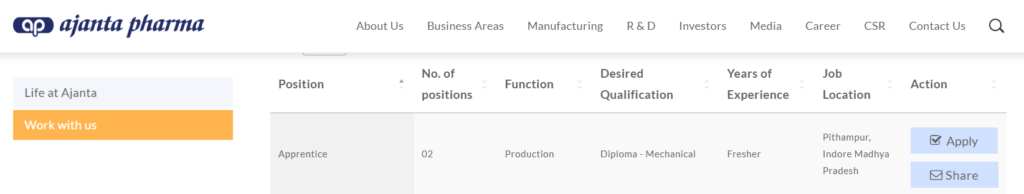 Ajanta Pharma is Hiring Freshers for Apprentice (Production) in Pithampur