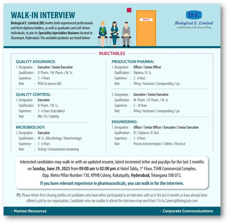 Biological E. Limited Walk-In Drive for Production, QA, QC, Microbiology Roles on 29th June