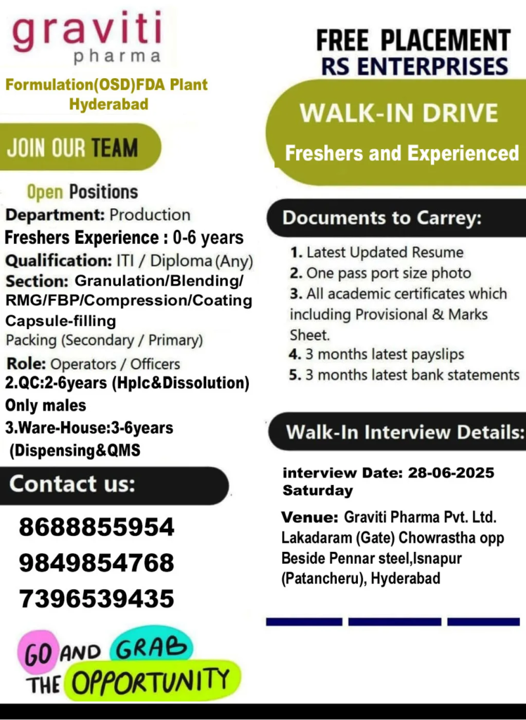 Freshers Jobs @ Graviti Pharma Walk-In Drive for Production, QC, and Warehouse Roles on 28th June