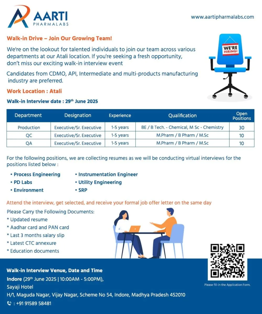 Aarti Pharmalabs Ltd Walk-In Interview for Production, QC, and QA Roles in Atali – June 29, 2025