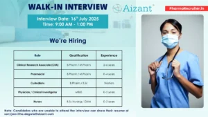 Aizant Walk-In Interview for Clinical Research, Pharmacist & Nurses on 16th July (Freshers)