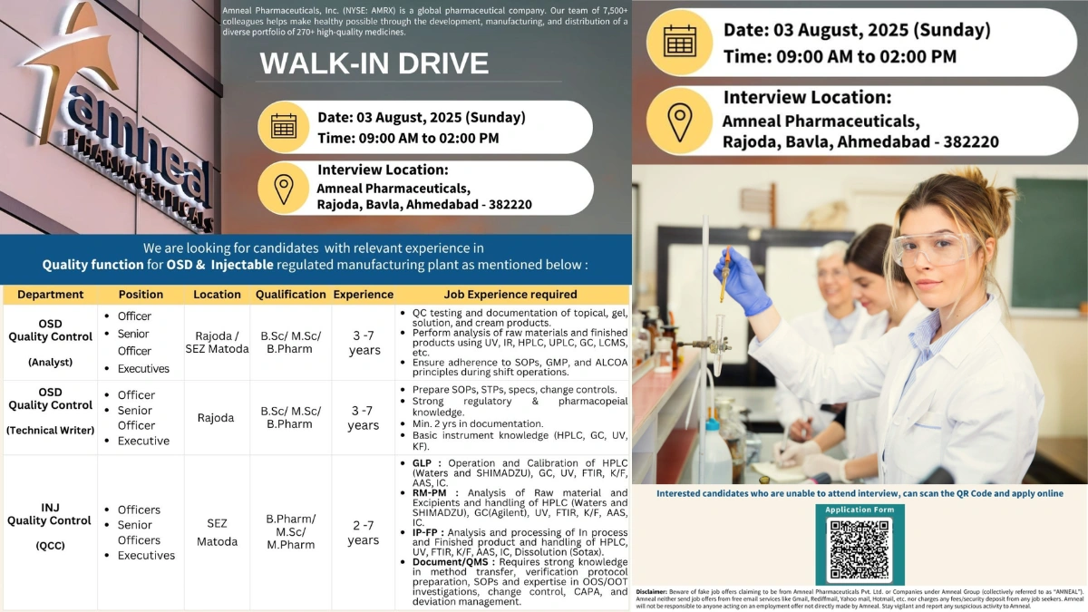 Amneal Pharmaceuticals Walk-In Drive for Quality Control Roles on 3rd August