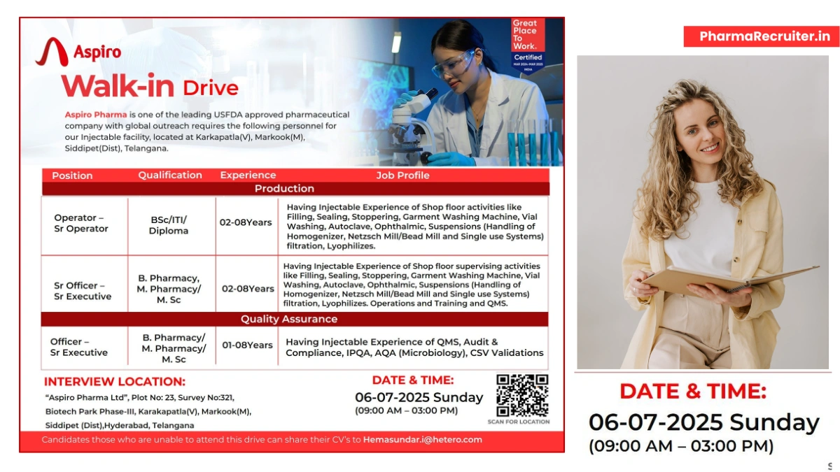 Aspiro Pharma Walk-In Drive for Production & Quality Control Job Roles on 6th July 2025