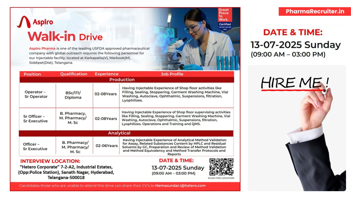 Aspiro Pharma Walk in Interview for Production and Analytical Department on 13th July