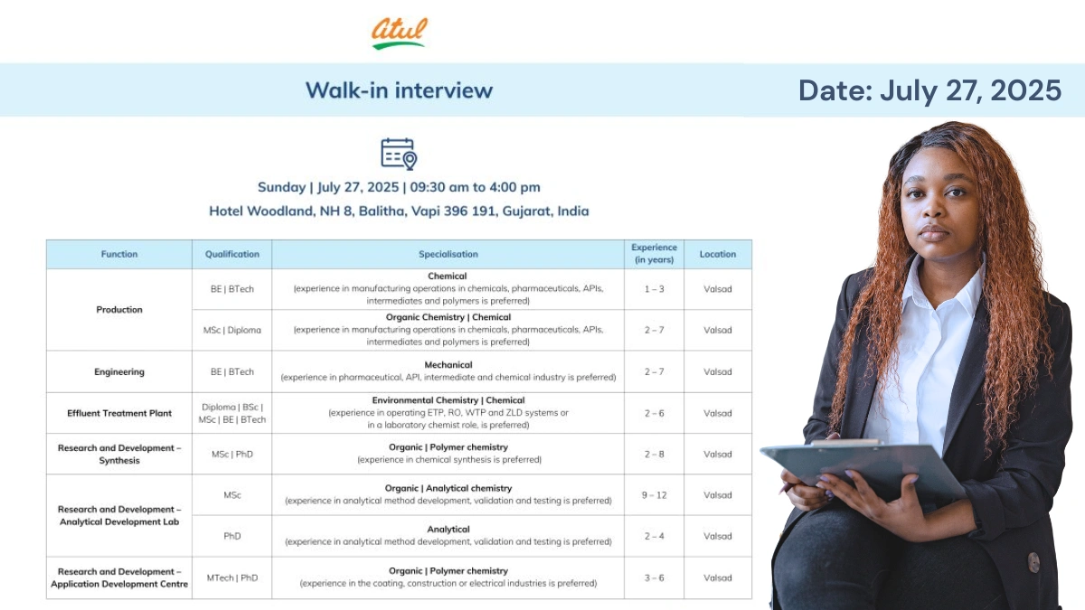 Atul Ltd Walk-In Interview for Production, Engineering and R&D Job ROles on 27th July 2025