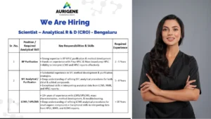 Aurigene Pharmaceutical Services is Hiring for Scientist – Analytical R&D